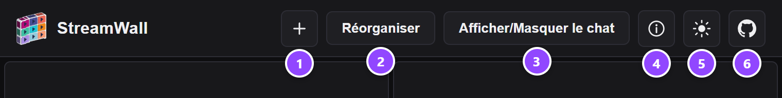 Capture de l'en-tête : le logo StreamWall à gauche, puis les boutons Plus, Réorganiser, Afficher/Masquer le chat, Aide, la bascule de thème et le logo GitHub, numérotés de 1 à 6.